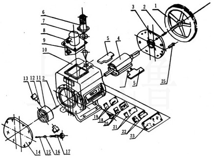 QJH系列不銹鋼海水潛水泵結(jié)構(gòu)圖及型號說明